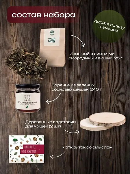 Чай и Варенье
