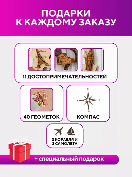 Карта мира настенная