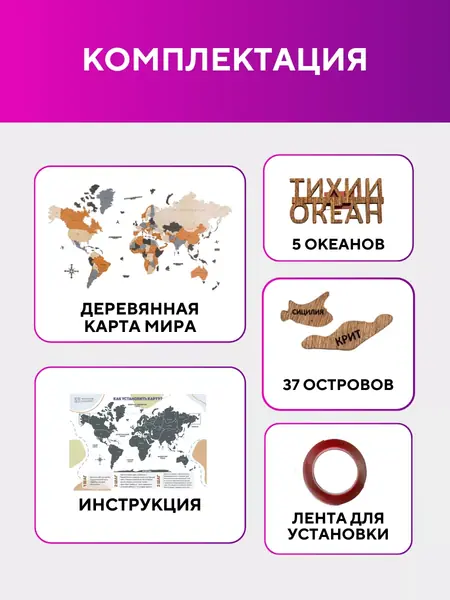 Карта мира настенная