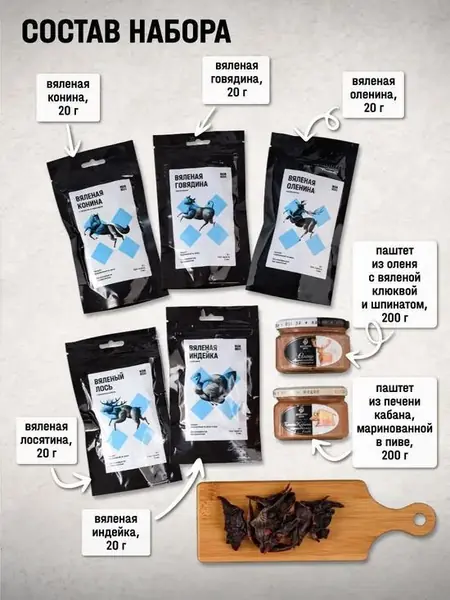 Подарочный набор в боксе