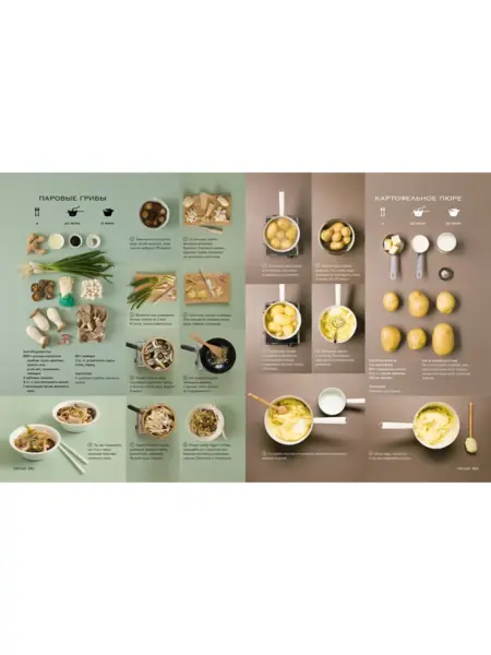 Мировая кухня