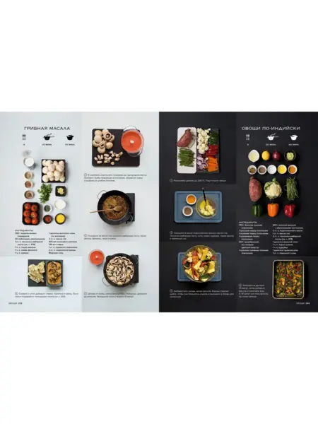 Мировая кухня