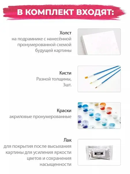 Картина по номерам «Рик и Морти с подарками»