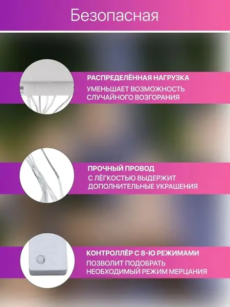 Гирлянда новогодняя