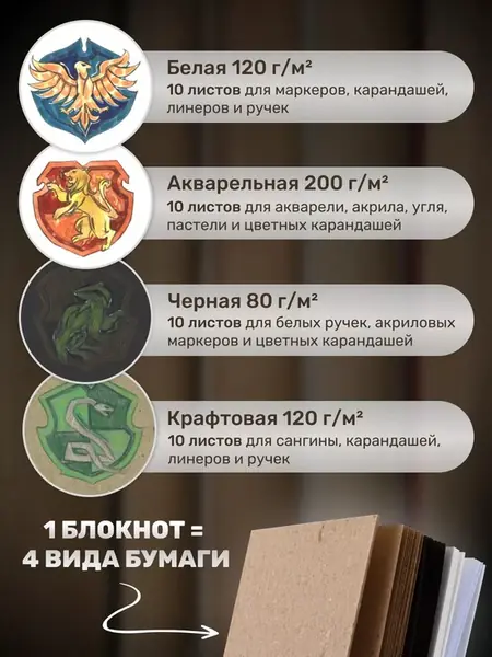 Скетчбук А5 Гарри Поттер