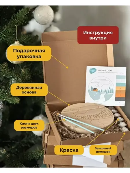 Картина по номерам