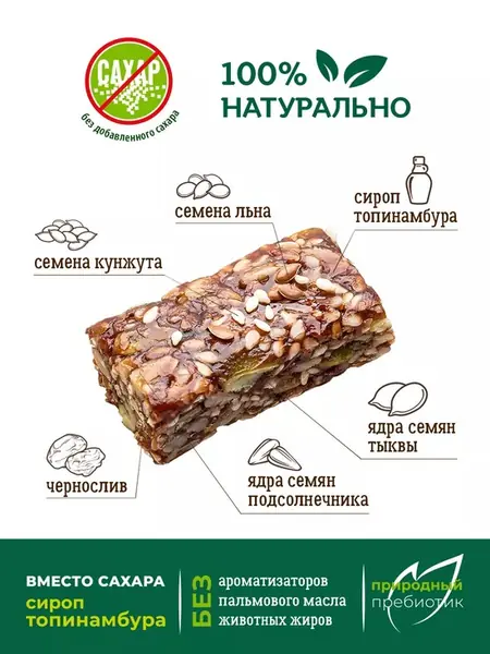 Конфеты-батончики без сахара