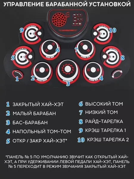 Детский барабан