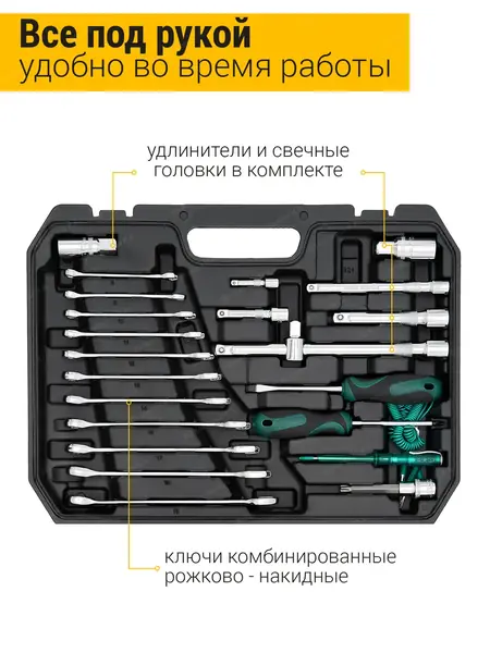 Набор инструментов 121