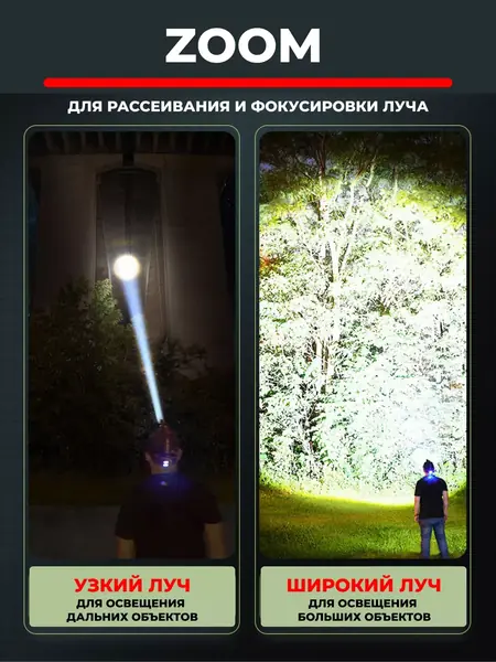 Фонарик налобный