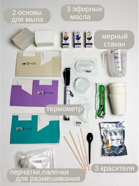 Мылоделие