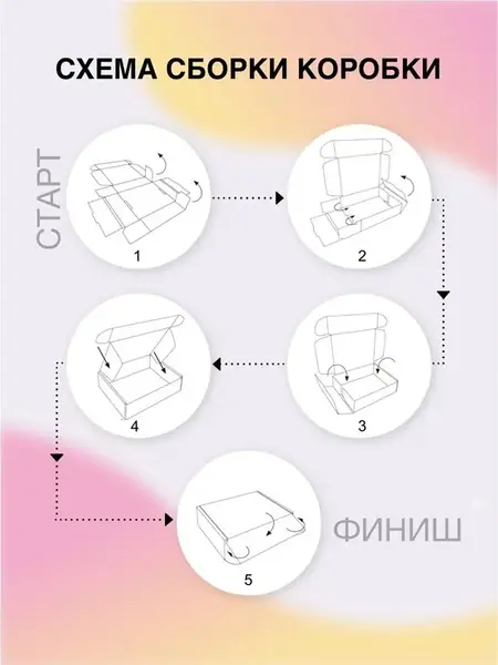 Подарочная коробка