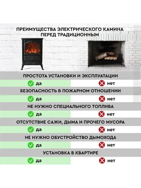 Электрокамин PFP-FS100