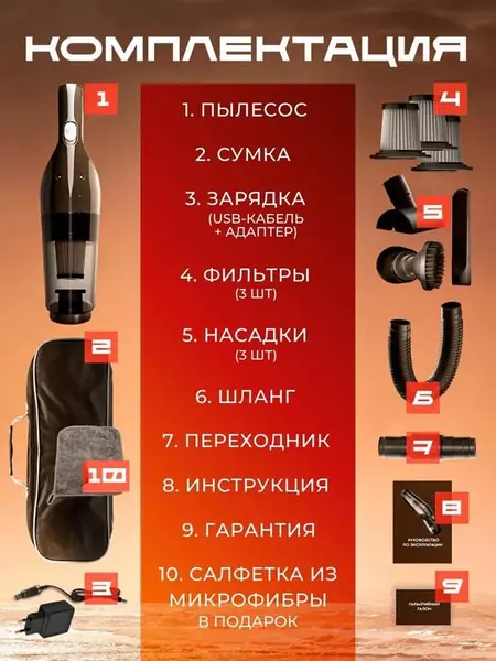 Пылесос для автомобиля