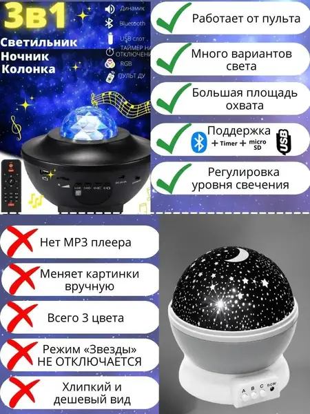 Ночник проектор