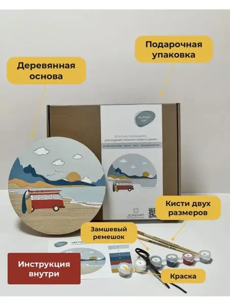 Картина по номерам