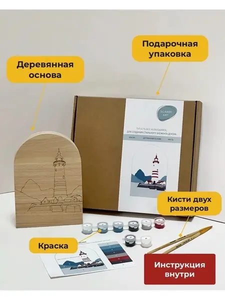 Картина по номерам