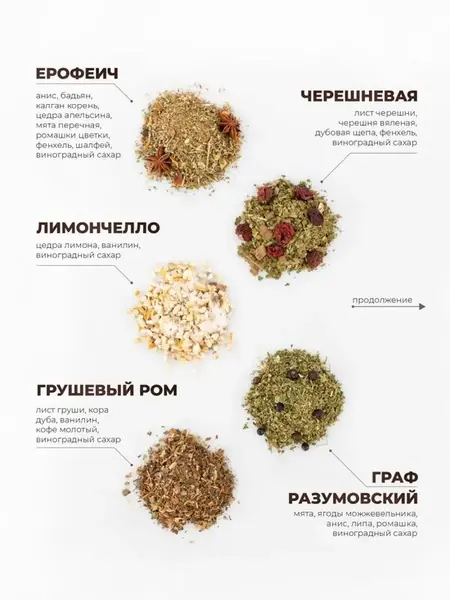 Набор для настоек