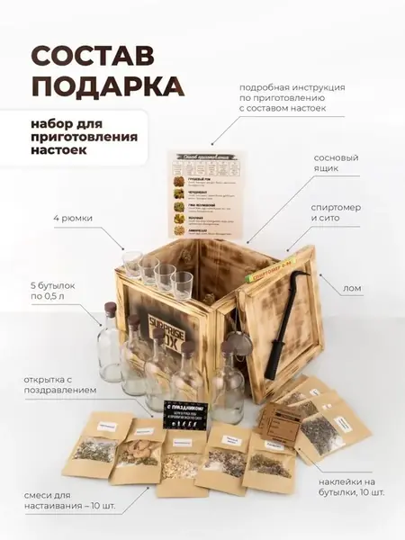 Набор для настоек