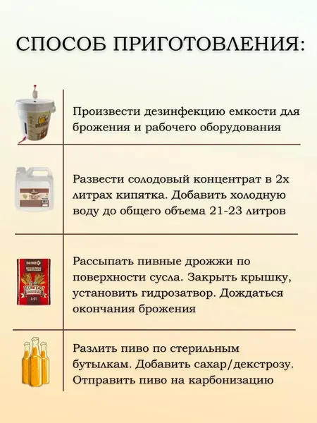 Пивоварня Оптимальный Лидер