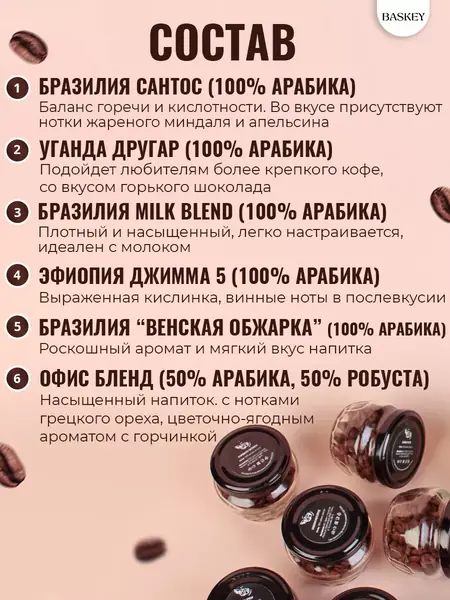 Кофе арабика