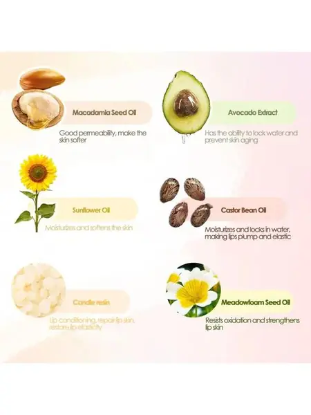 Матовая глазурь для губ NOVO