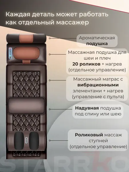 Массажный матрас