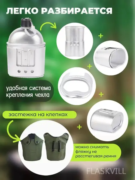 Фляжка с котелком