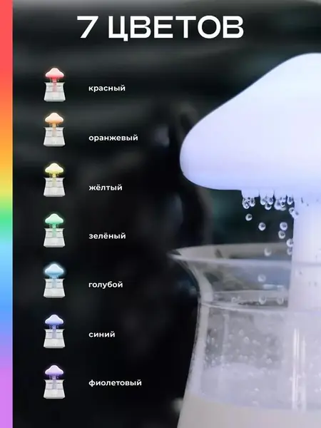 Увлажнитель воздуха-диффузор с подсветкой