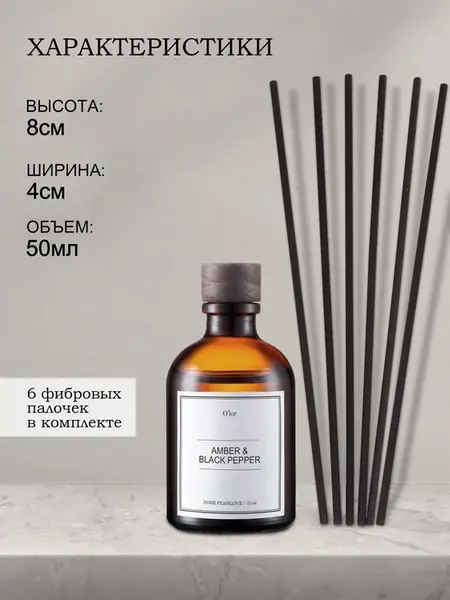 Ароматизатор 50 мл