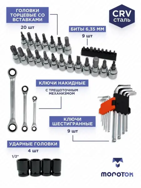 Набор инструментов для автомобиля