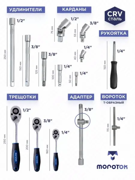 Набор инструментов для автомобиля