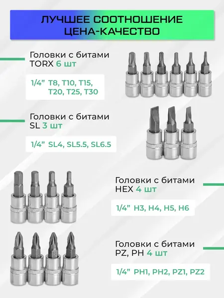 Набор инструментов 78