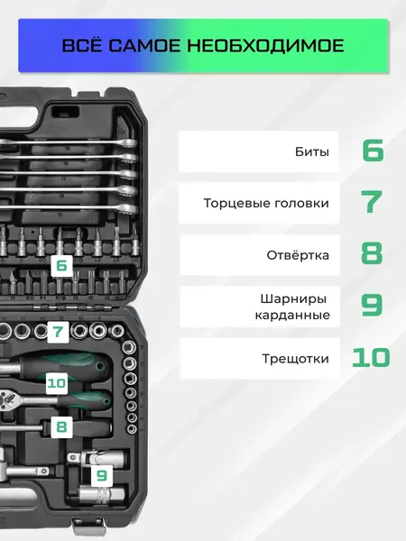 Набор инструментов 78