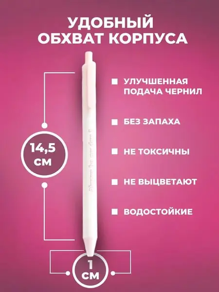 Гелевые ручки.