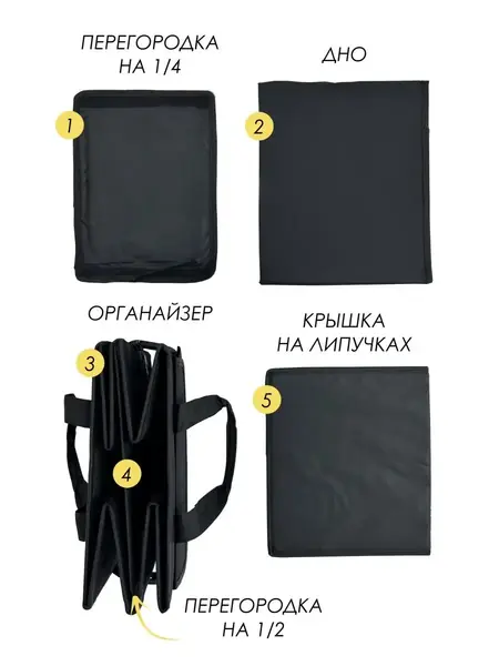 Органайзер для багажа