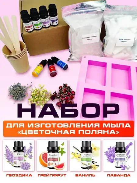 Мыловарение