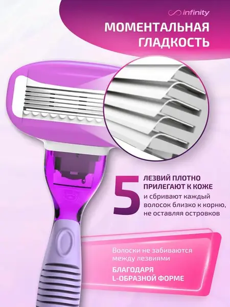 Бритва женская многоразовая