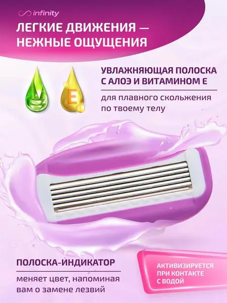 Бритва женская многоразовая