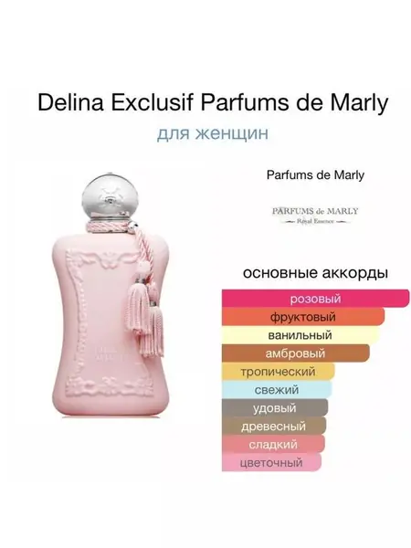 Delina Exclusif, аромат.