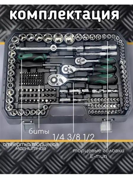 Набор инструментов