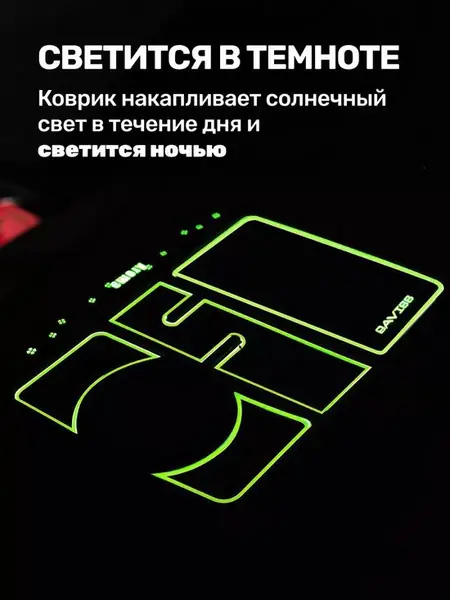 Коврик для панели автомобиля