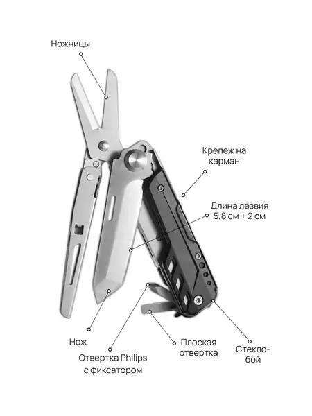Туристический нож