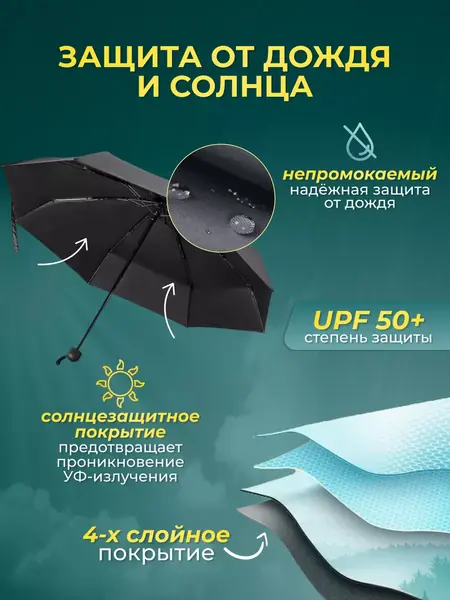 Зонт мини