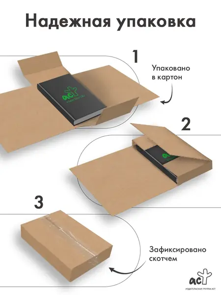 Россия (заповедные места)