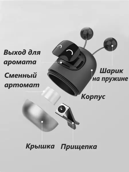 Ароматизатор в машину