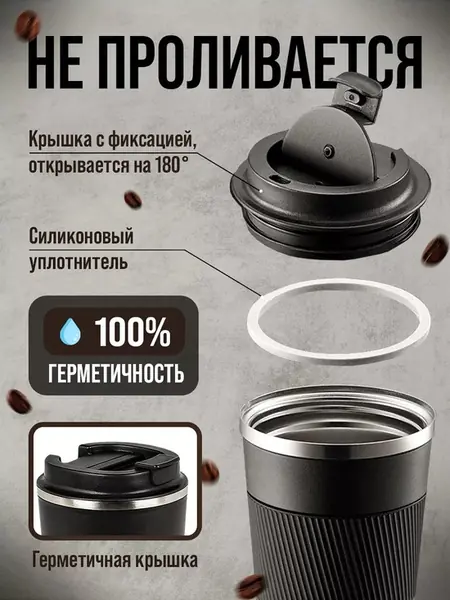 Термокружка для кофе