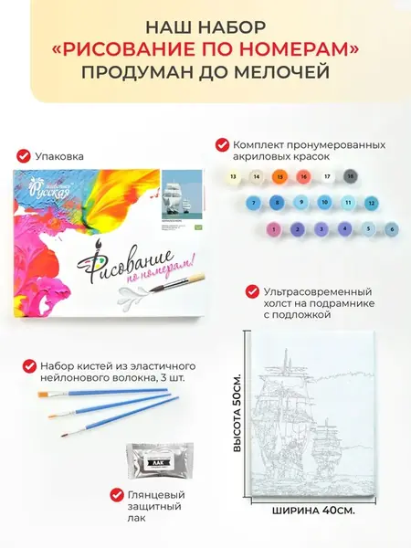Картина 40х50
