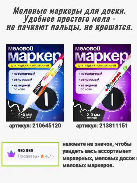 Магнитная доска