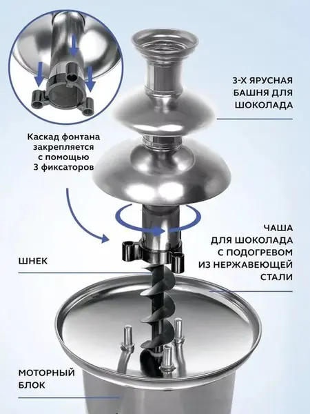 Шоколадный фонтан